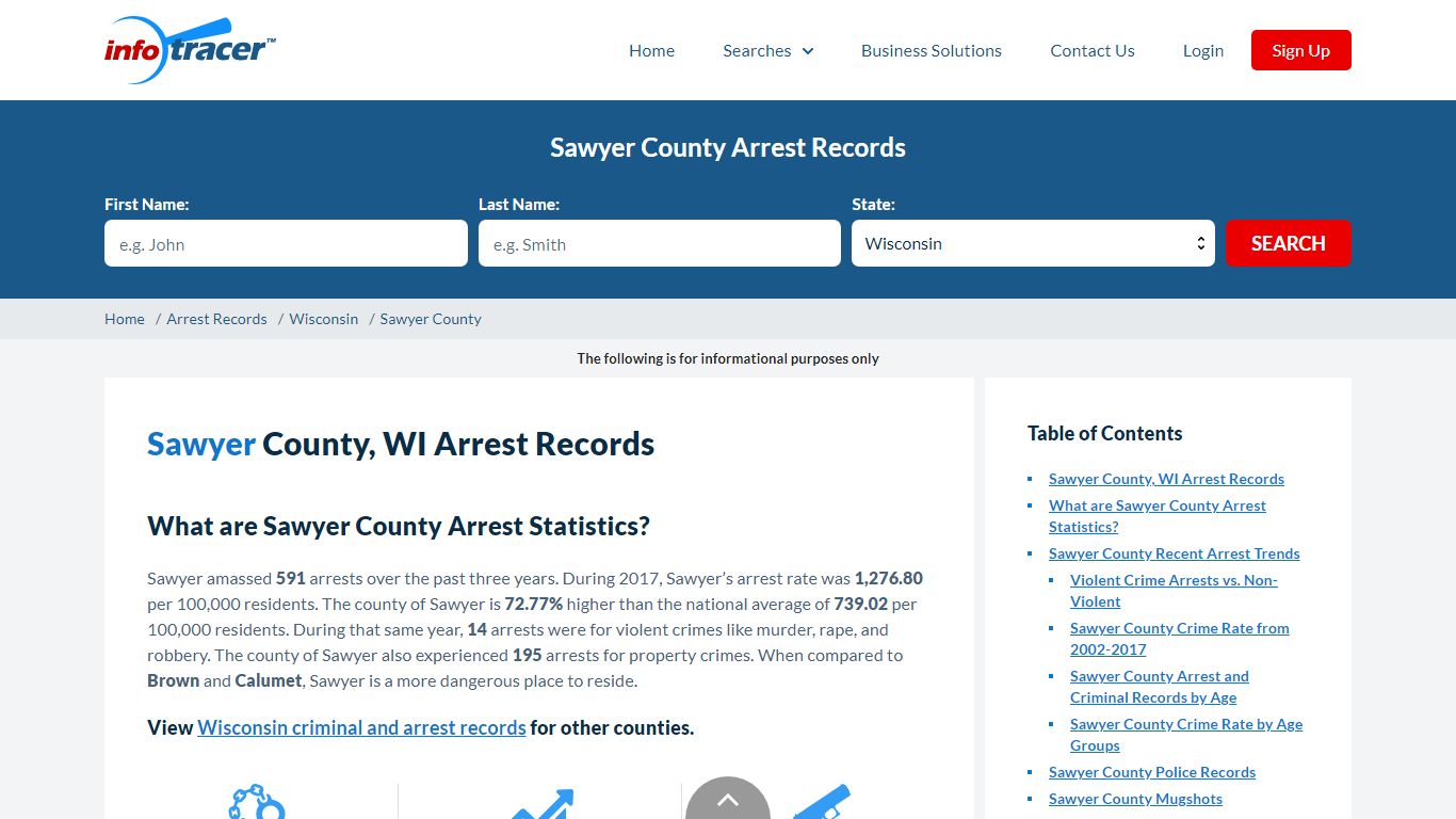 Sawyer County, WI Arrests, Mugshots & Jail Records - InfoTracer